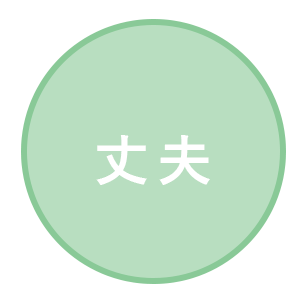 丈夫